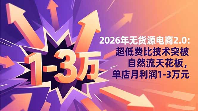 2026年无货源电商2.0【更新】：超低费比技术突破自然流天花板，单店月利润1-3万元-智云网