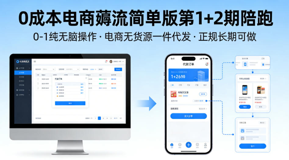 0成本电商薅流简单版第1+2期陪跑，0-1纯无脑操作，电商无货源一件代发，正规长期可做-智云网