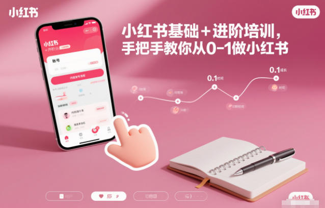 小红书基础+进阶培训，手把手教你从0-1做小红书-智云网