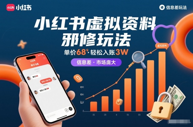小红书虚拟资料邪修玩法，单价68，轻松入账3W，信息差玩法，市场庞大-智云网