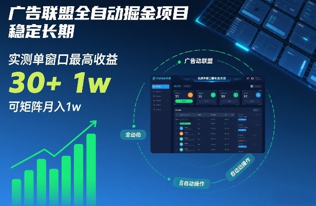 广告联盟全自动掘金项目，稳定长期，实测单窗口最高收益30+，可矩阵月入1w+【揭秘】-智云网