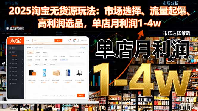 2025淘宝无货源玩法：市场选择、流量起爆、高利润选品，单店月利润1-4w-智云网