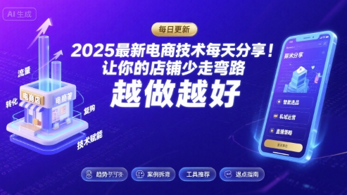 2025最新电商技术每天分享，让你的店铺少走弯路，越做越好(更新26年01月)-智云网