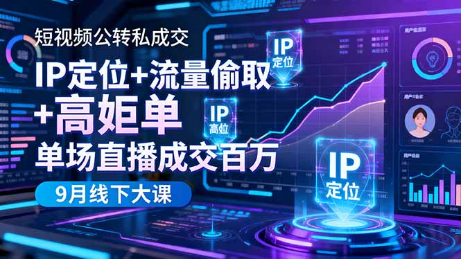 短视频公转私成交9月线下大课，IP定位+流量偷取+高客单，单场直播成交百万-智云网