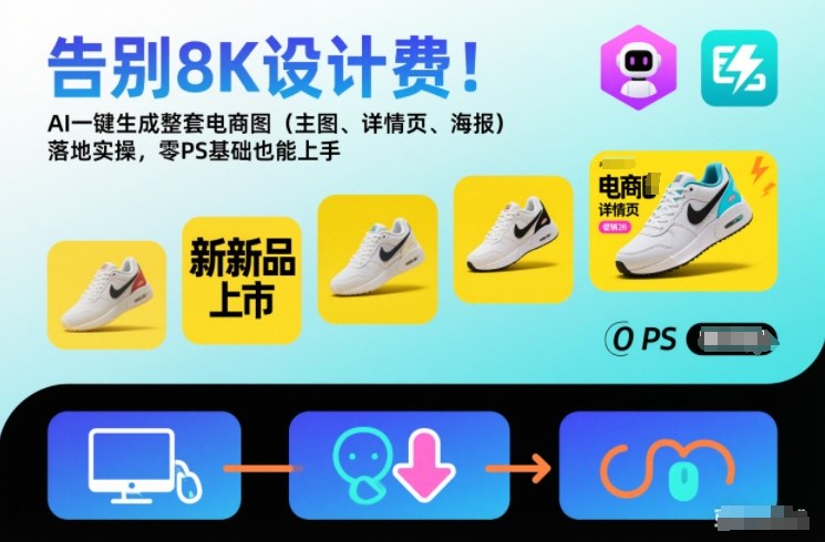 告别8K设计费!AI一键生成整套电商图(主图、详情页、海报)落地实操,零PS基础也能上手-智云网