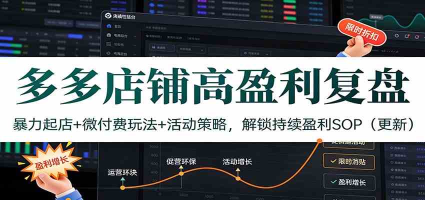 多多店铺高盈利复盘：暴力起店+微付费玩法+活动策略，解锁持续盈利SOP（更新）-智云网