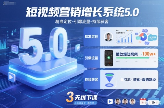 短视频营销增长系统5.0，精准定位-引爆流量-持续获客，3天线下课（音频+图片）-智云网