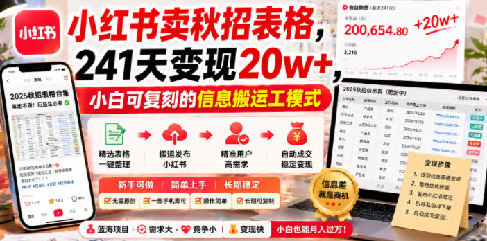 小红书卖秋招表格，241天变现20w+，小白可复刻的信息搬运工模式-智云网