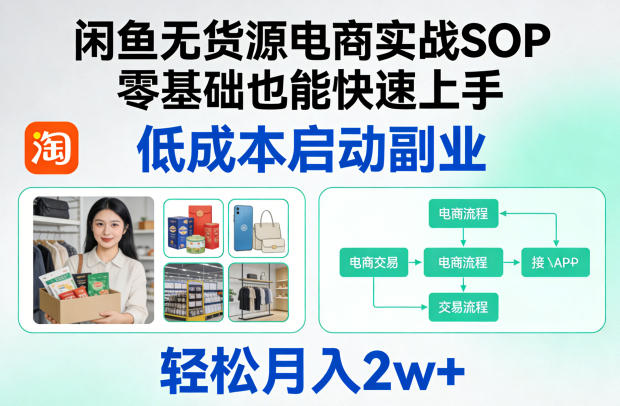 闲鱼无货源电商实战SOP，零基础也能快速上手，低成本启动副业，轻松月入2w+-智云网
