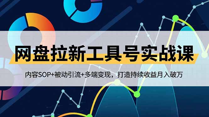 网盘拉新工具号实战课，内容SOP+被动引流+多端变现，打造持续收益月入破万-智云网