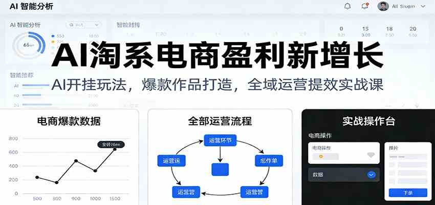 AI淘系电商盈利新增长，AI开挂玩法，爆款作品打造，全域运营提效实战课-智云网