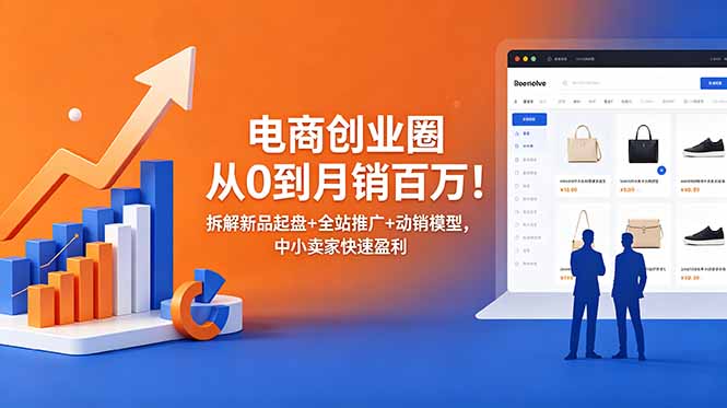 电商创业圈从0到月销百万！拆解新品起盘+全站推广+动销模型，中小卖家快速盈利-智云网