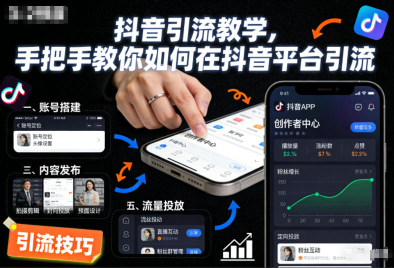 抖音引流教学，手把手教你如何在抖音平台引流-智云网