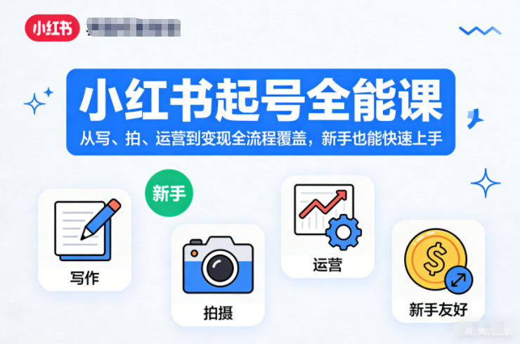 小红书起号全能课，从写、拍、运营到变现全流程覆盖，新手也能快速上手-智云网