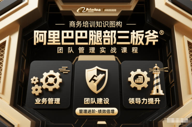 团队管理必学课程系列,阿里巴巴“腿部三板斧”-智云网