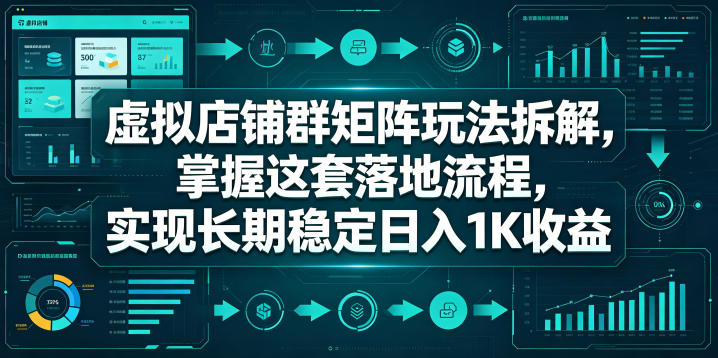 虚拟店铺群矩阵玩法拆解，掌握这套落地流程，实现长期稳定日入1K收益【揭秘】-智云网