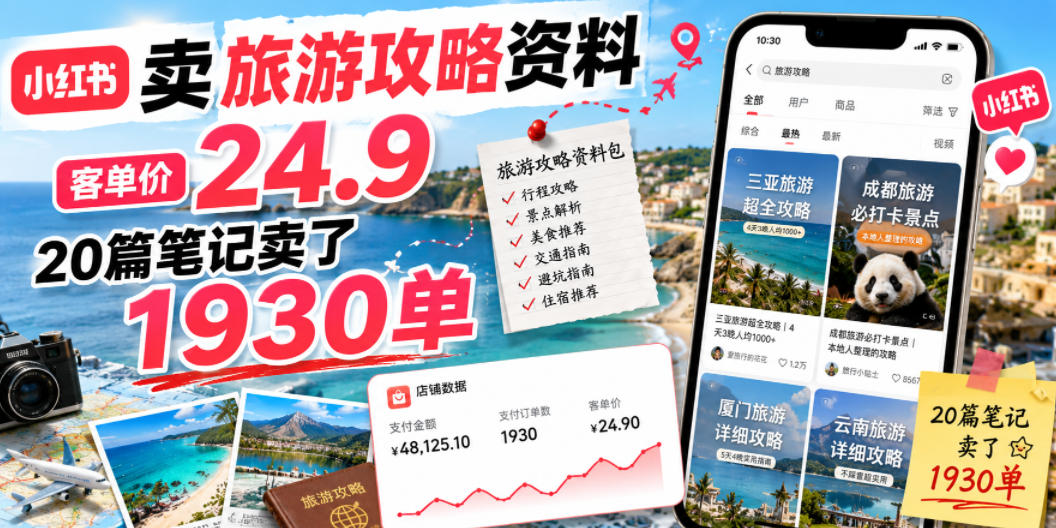 小红书卖旅游攻略资料,客单价24.9,20篇笔记卖了1930单!-智云网
