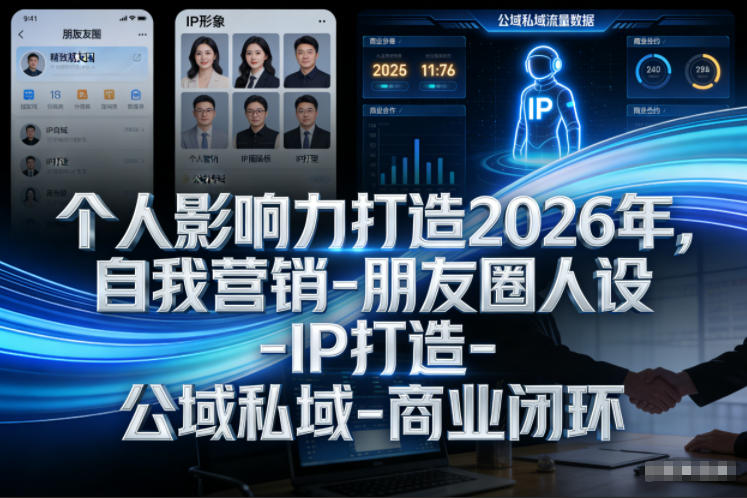 个人影响力打造2026年，自我营销-朋友圈人设-IP打造-公域私域-商业闭环-智云网