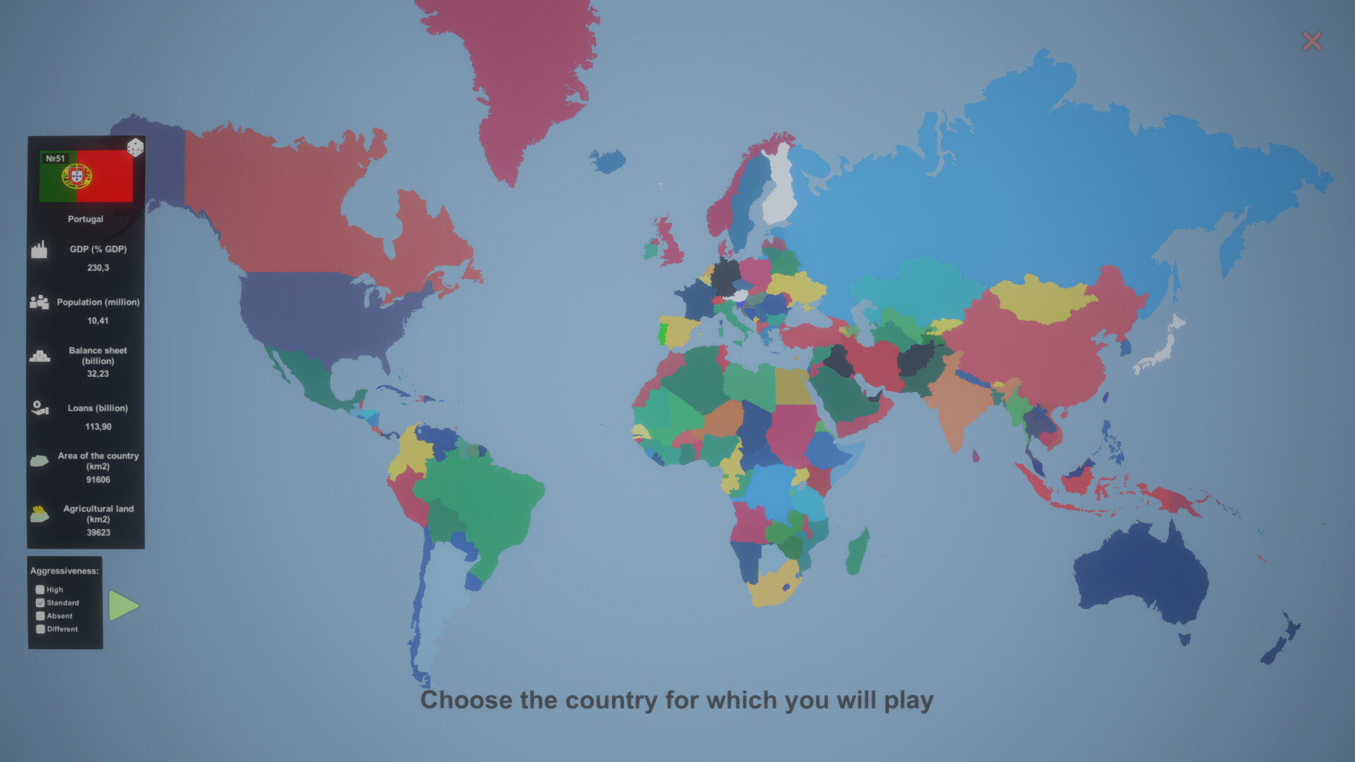 列国模拟器/Simulator of Countries