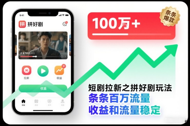 短剧拉新之拼好剧玩法，条条百万流量，收益和流量稳定-智云网