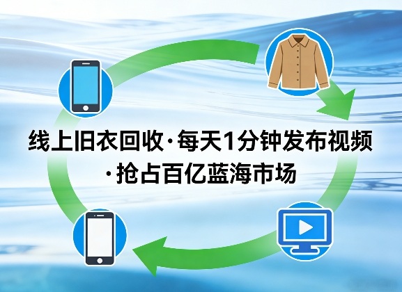 线上旧衣回收项目，我们给你提供视频，每天花一分钟发布视频，抢占百亿蓝海市场【揭秘】-智云网