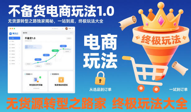 不备货电商玩法1.0，​无货源转型之路独家揭秘，一站到底，终极玩法大全