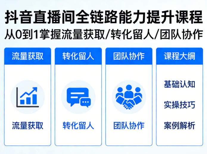 抖音直播间浓缩版视频课程,从0到1掌握直播间流量获取、转化留人、团队协作的全链路能力-智云网