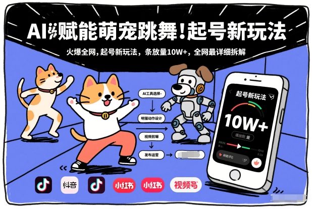 AI赋能萌宠跳舞,火爆全网,起号新玩法,条条播放量10W+,全网最详细拆解-智云网