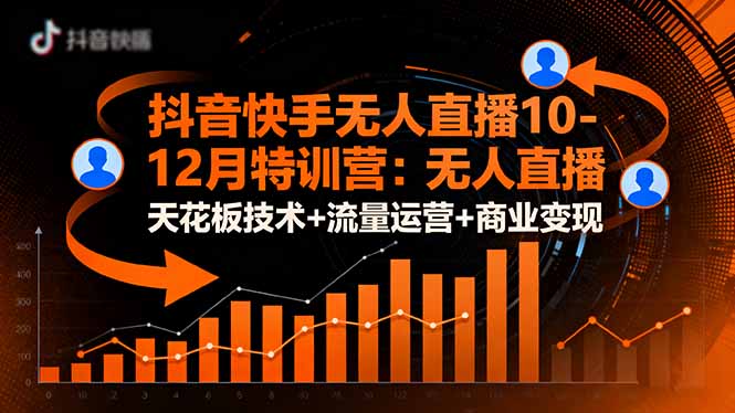 抖音快手无人直播10-12月特训营：无人直播天花板技术+流量运营+商业变现-智云网